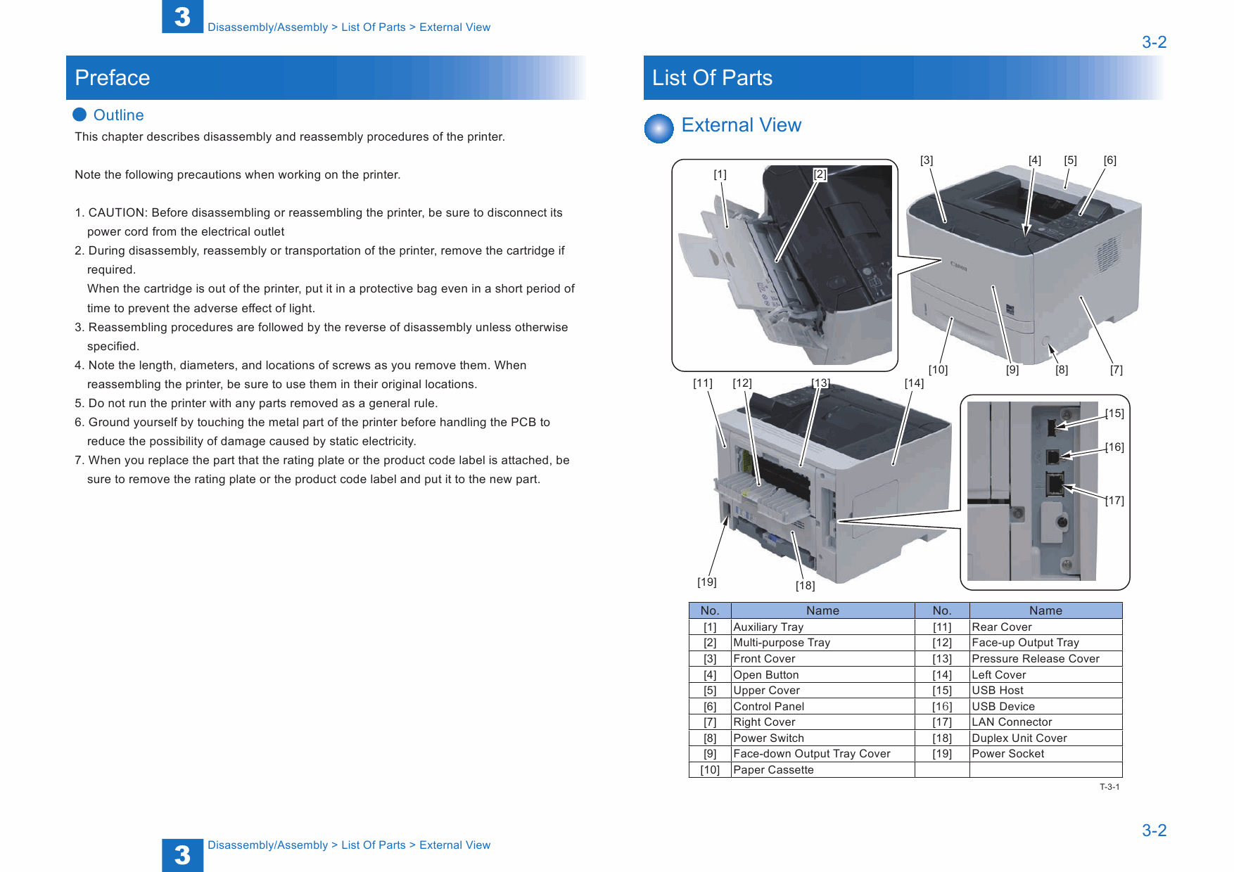 Canon imageRUNNER-iR LBP3480 Service Manual-4